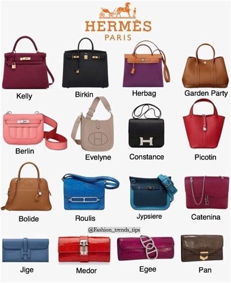 hermes bag designer name|luxury handbags Hermes.